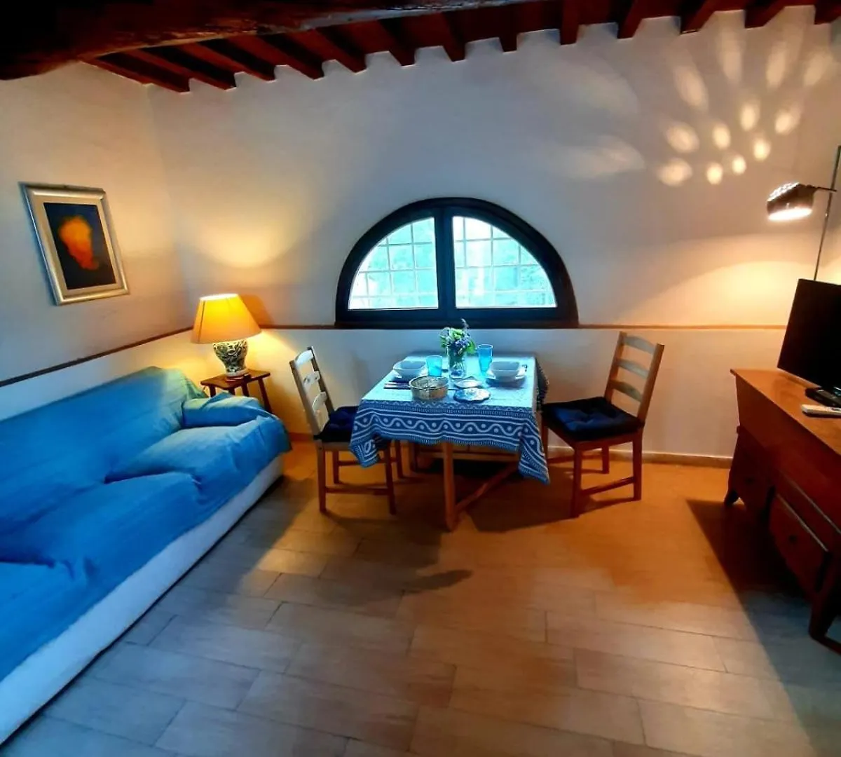 Country Home In The Chiantishire Close To Florence L'Ugolino Apartmán